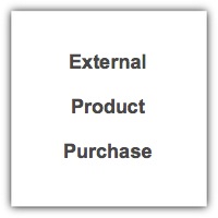 Offsite Purchase Page: External Product Purchase